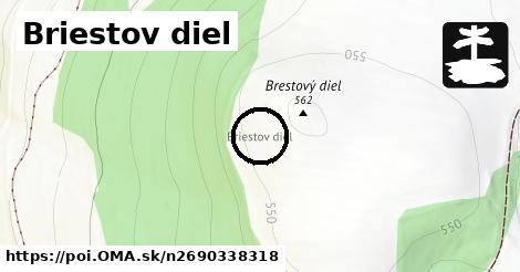 Briestov diel