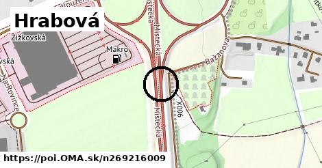 Hrabová