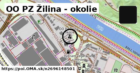 OO PZ Žilina - okolie