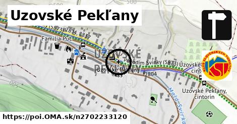 Uzovské Pekľany