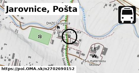 Jarovnice, Pošta