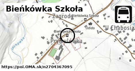 Bieńkówka Szkoła