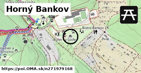 Horný Bankov