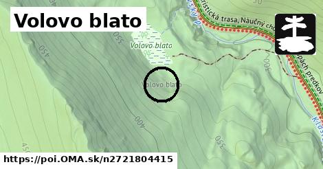 Volovo blato