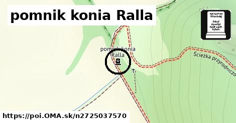 pomnik konia Ralla