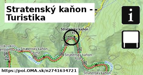 Stratenský kaňon - Turistika