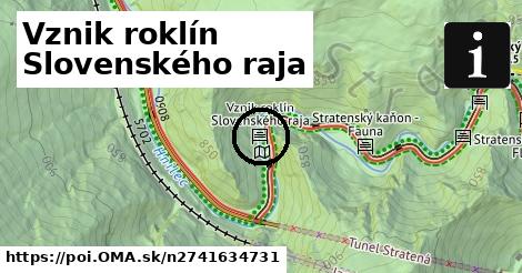 Vznik roklín Slovenského raja