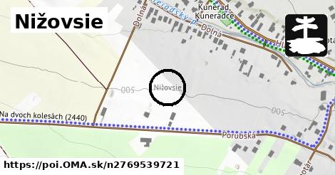 Nižovsie