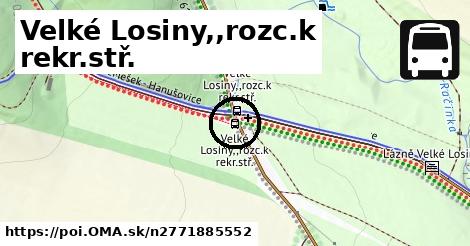 Velké Losiny,,rozc.k rekr.stř.