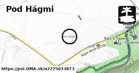 Pod Hágmi