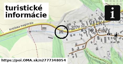 turistické informácie