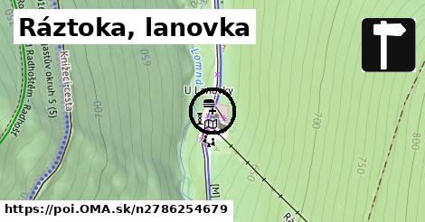 Ráztoka, lanovka