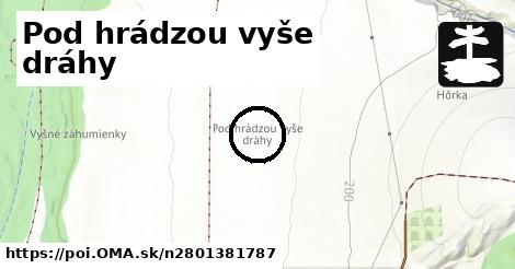 Pod hrádzou vyše dráhy