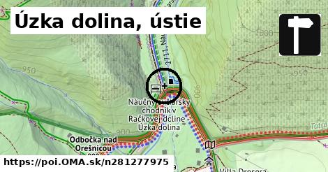 Úzka dolina, ústie