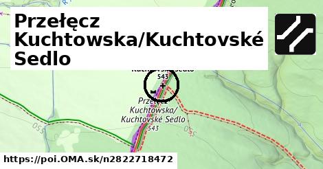 Przełęcz Kuchtowska/Kuchtovské Sedlo