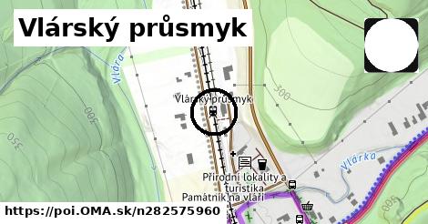 Vlárský průsmyk