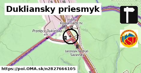 Dukliansky priesmyk