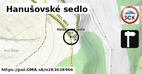 Hanušovské sedlo