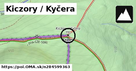 Kiczory / Kyčera