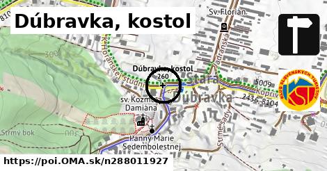 Dúbravka, kostol