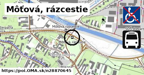 Môťová, rázcestie