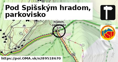 Pod Spišským hradom, parkovisko