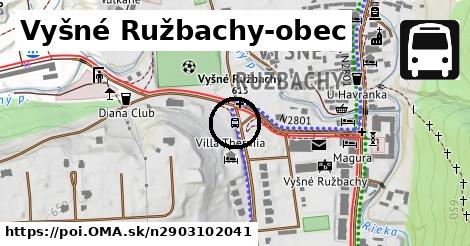 Vyšné Ružbachy-obec