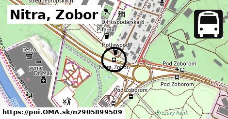 Nitra, Zobor