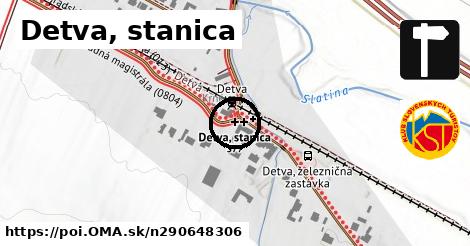 Detva, stanica