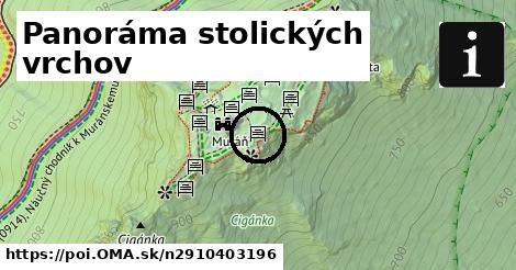 Panoráma stolických vrchov