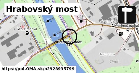 Hrabovský most