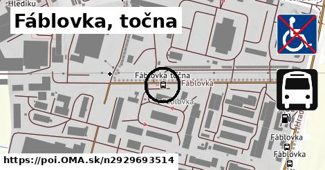 Fáblovka, točna