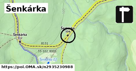 Šenkárka