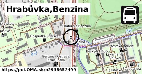 Hrabůvka,Benzina