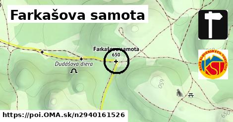 Farkašova samota