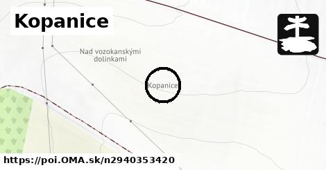 Kopanice