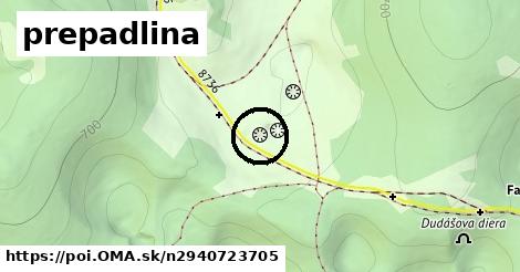 prepadlina