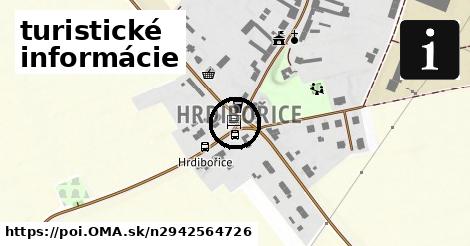 turistické informácie