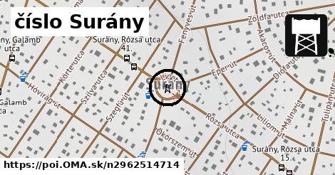 číslo Surány