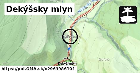 Dekýš, mlyn