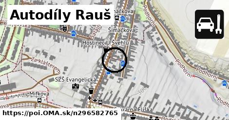 Autodíly Rauš