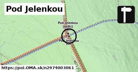 Pod Jelenkou