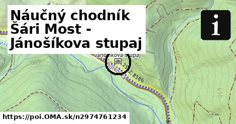 Náučný chodník Šári Most - Jánošíkova stupaj