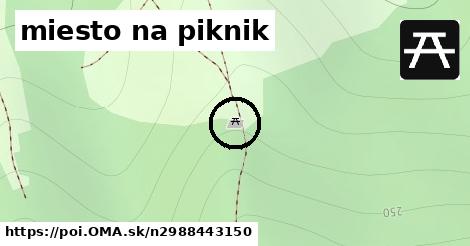 miesto na piknik