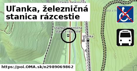 Uľanka, železničná stanica rázcestie