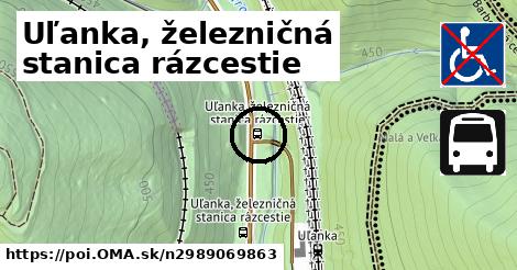 Uľanka, železničná stanica rázcestie