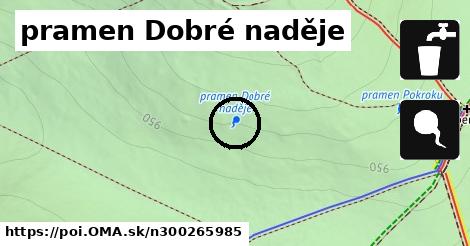 pramen Dobré naděje