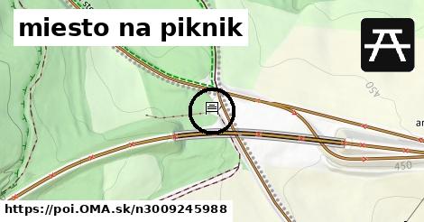 miesto na piknik