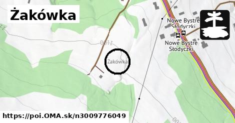 Żakówka