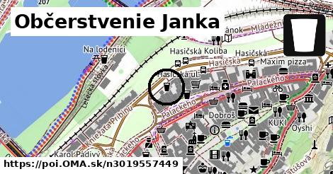 Občerstvenie Janka